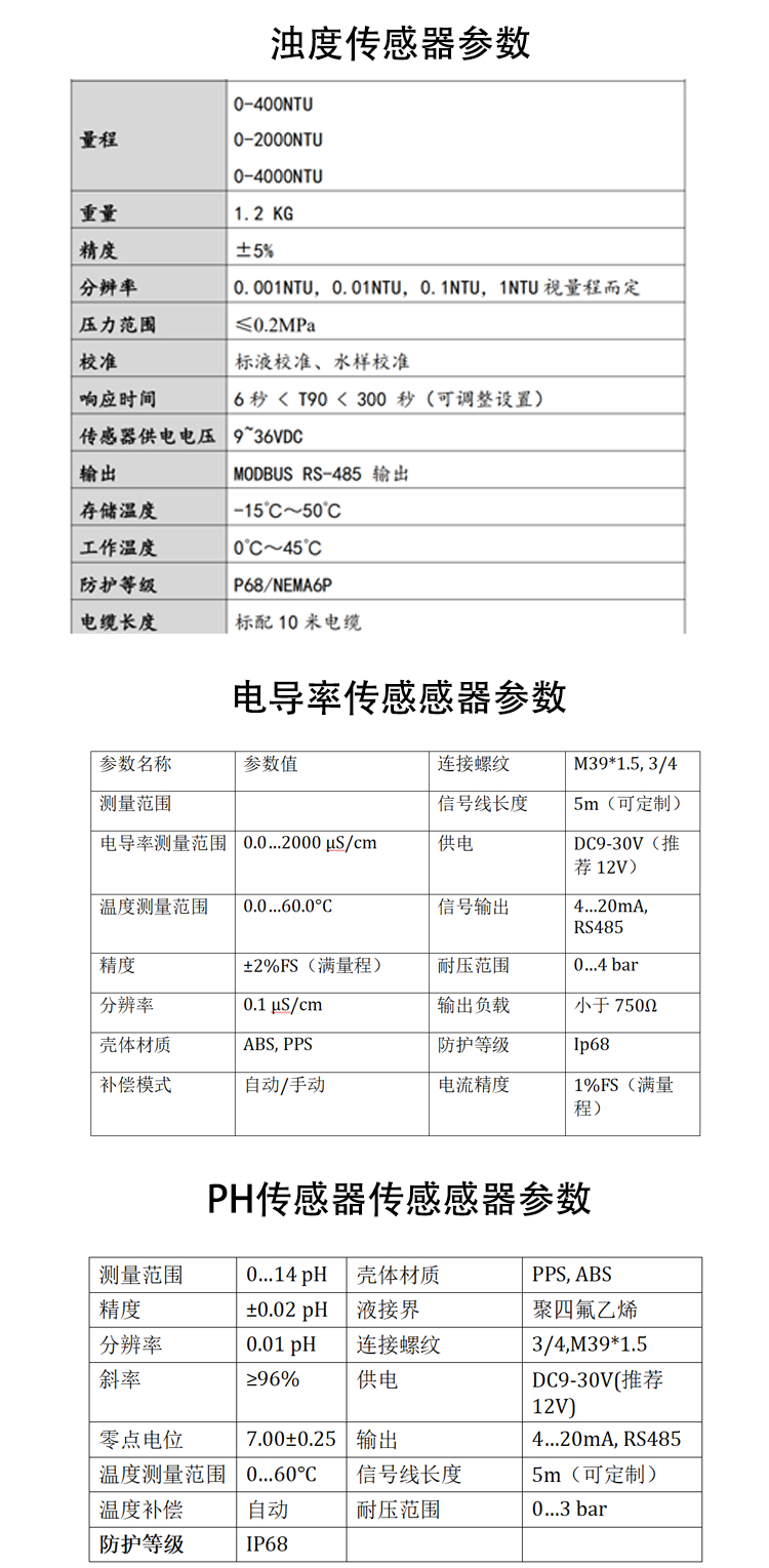 無錫漫途科技