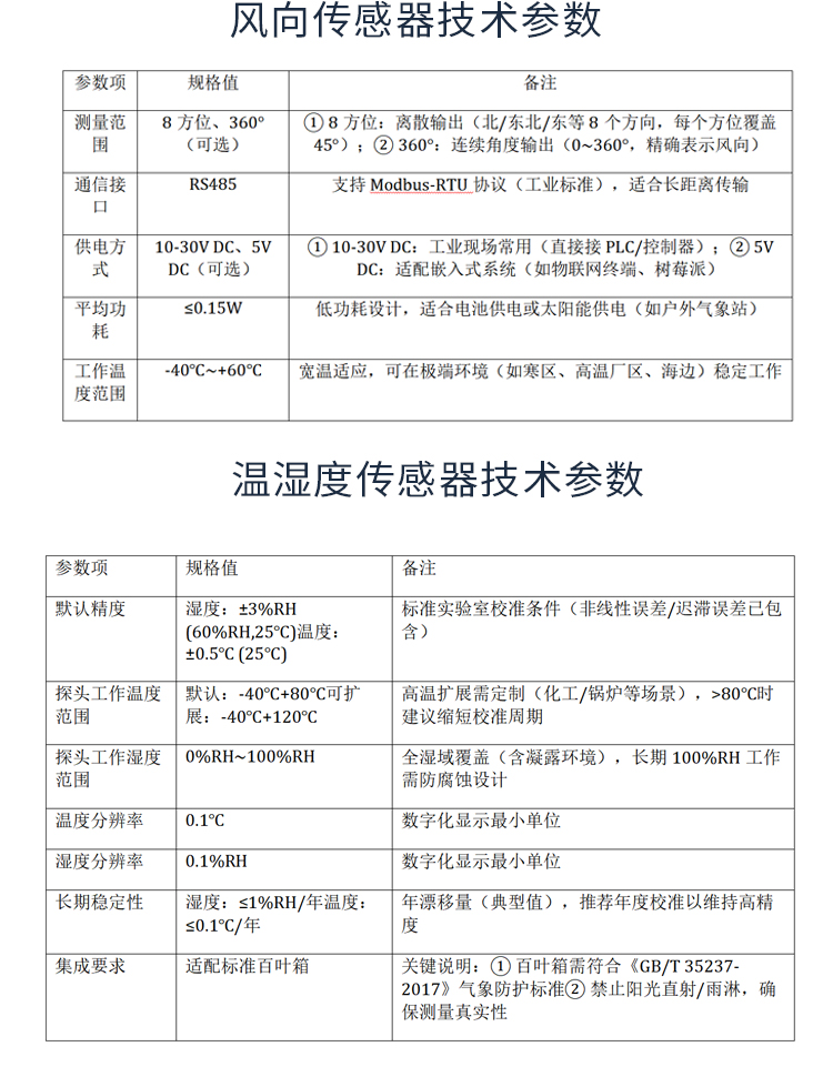 無錫漫途科技