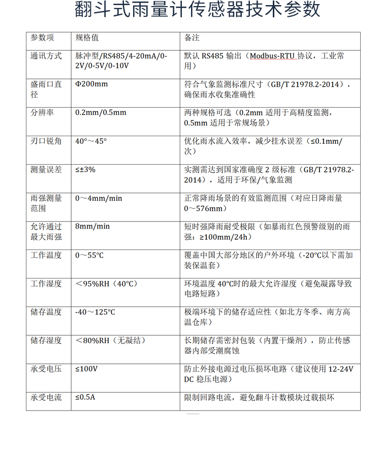 無錫漫途科技