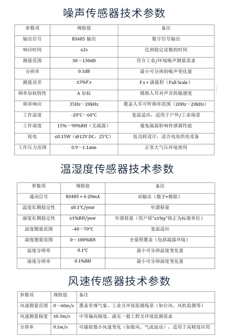 無錫漫途科技