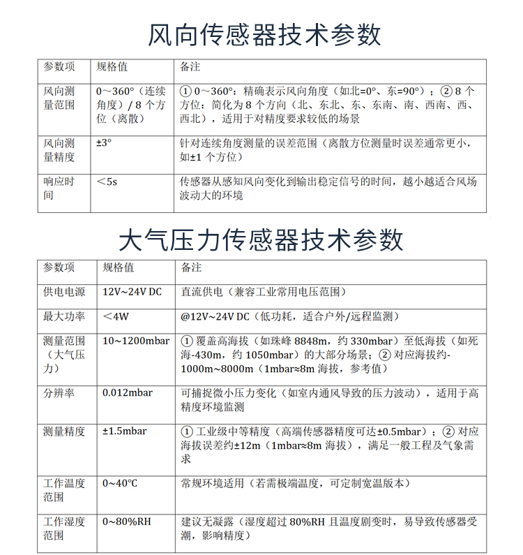 無錫漫途科技