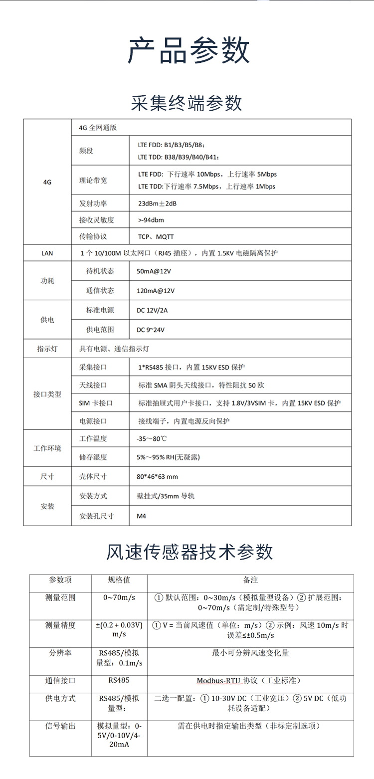 無錫漫途科技