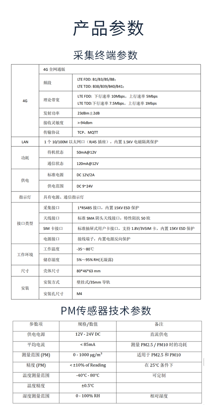 無錫漫途科技